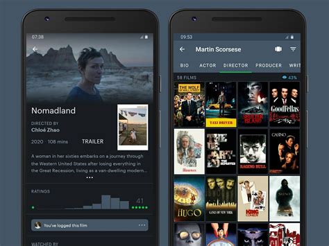 How Letterboxd Is Revolutionizing Film Marketing and Promotion